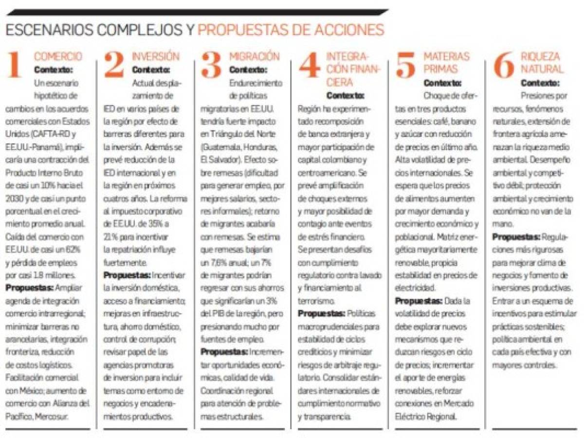 Foto: Estrategia y Negocios Foto: Estrategia y Negocios