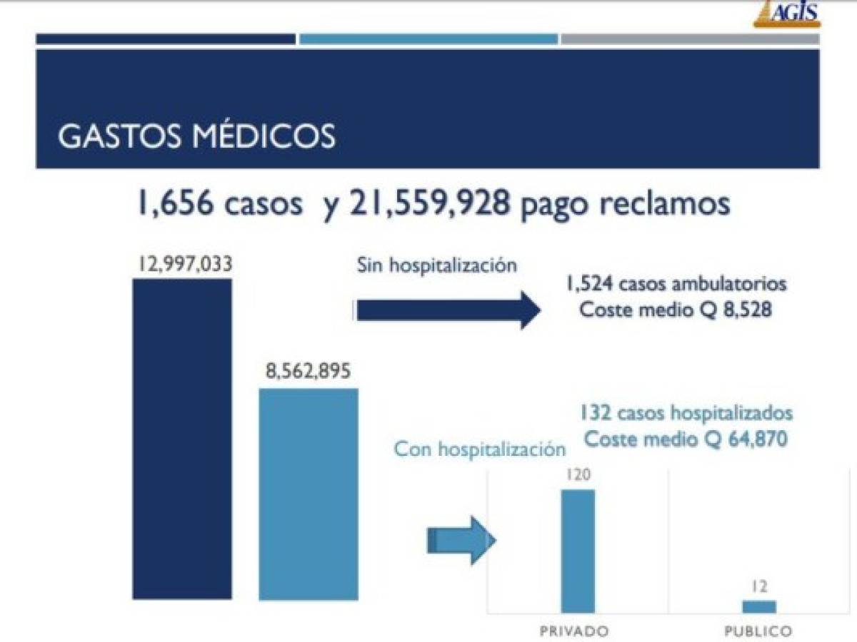 Foto: Estrategia y Negocios Foto: Estrategia y Negocios