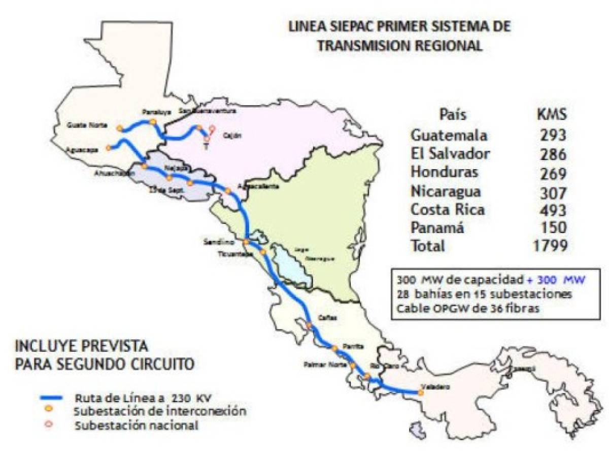 Foto: Estrategia y Negocios