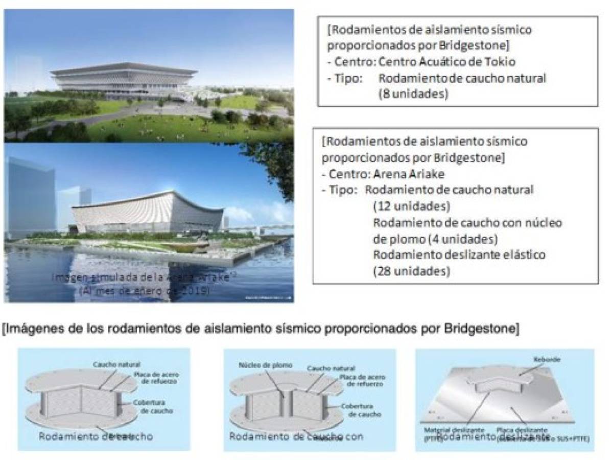 Foto: Estrategia y Negocios Foto: Estrategia y Negocios