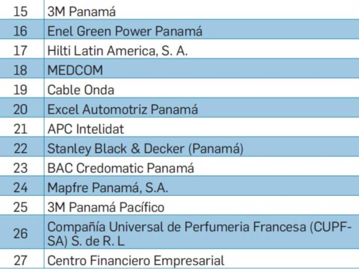 Foto: Estrategia y Negocios