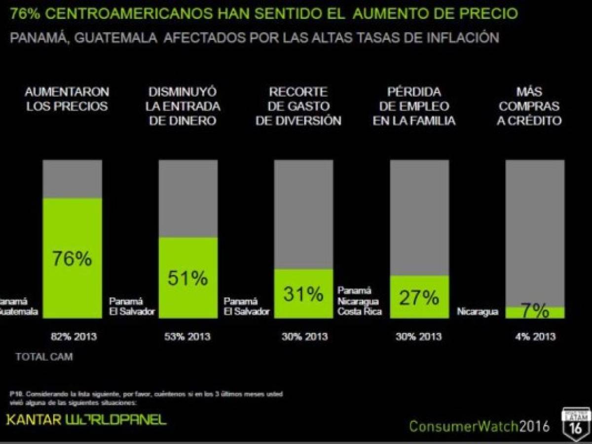Foto: Estrategia y Negocios Foto: Estrategia y Negocios