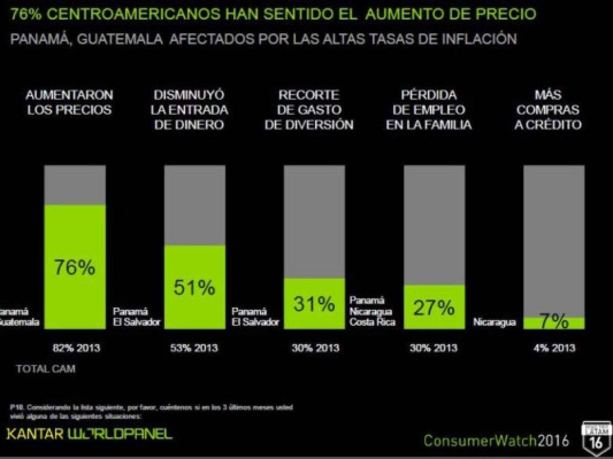 Foto: Estrategia y Negocios