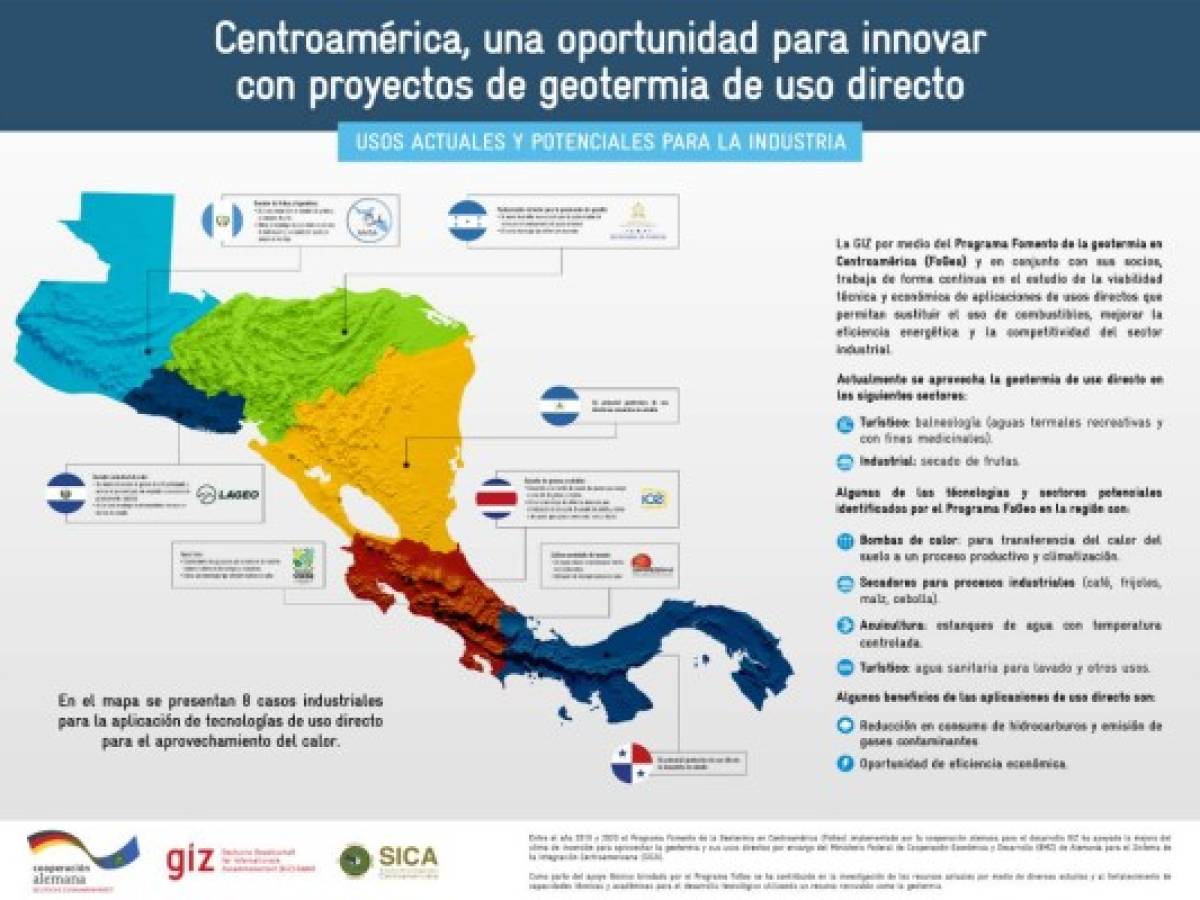 SICA: Centroamérica cuenta con más de 1,300 fuentes de agua termal