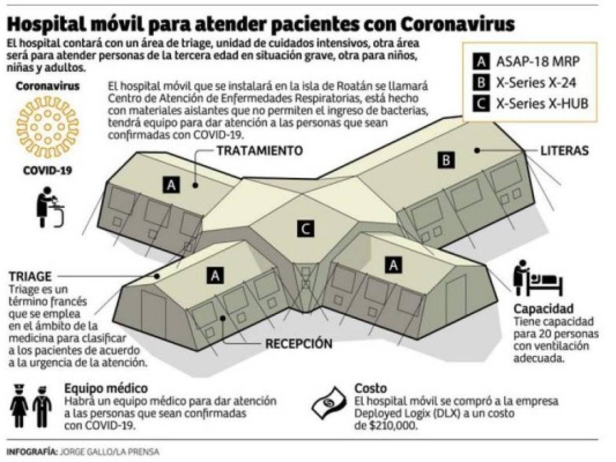 Foto: Estrategia y Negocios