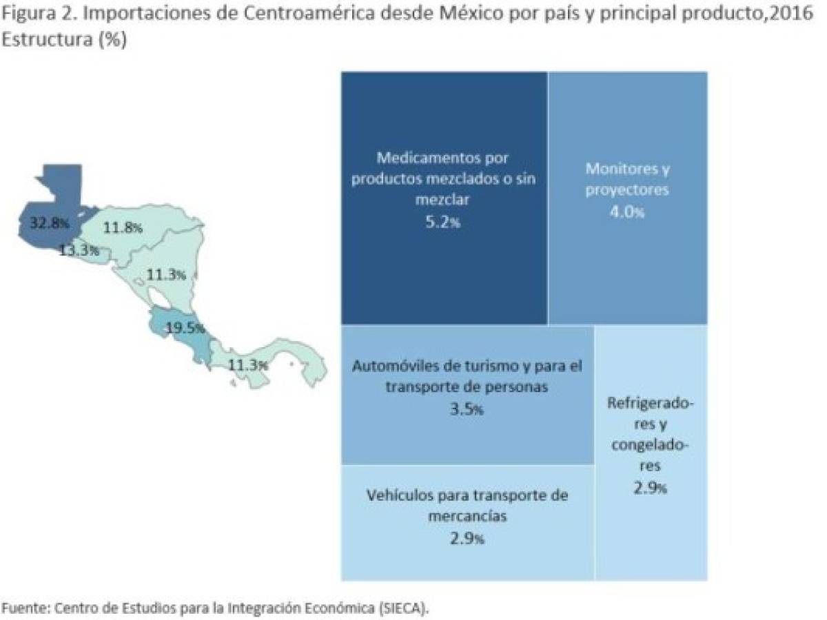 Foto: Estrategia y Negocios Foto: Estrategia y Negocios