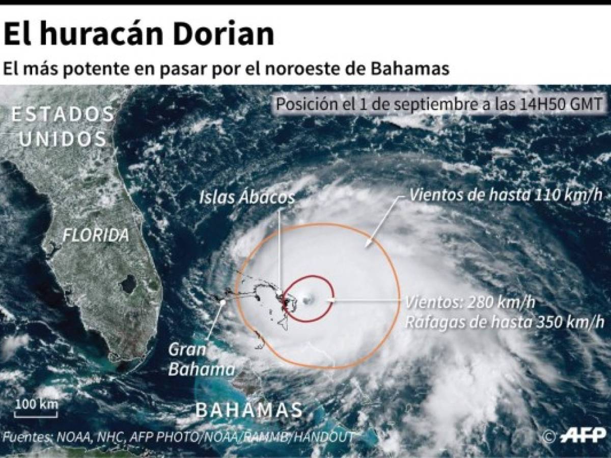 Bahamas enfrenta un huracán nunca visto, dice primer ministro