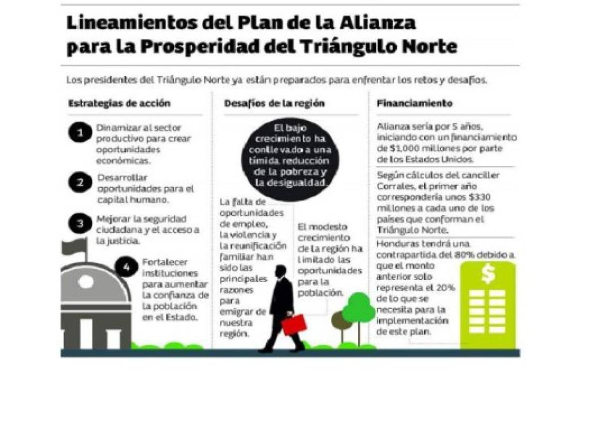 Foto: Estrategia y Negocios Foto: Estrategia y Negocios
