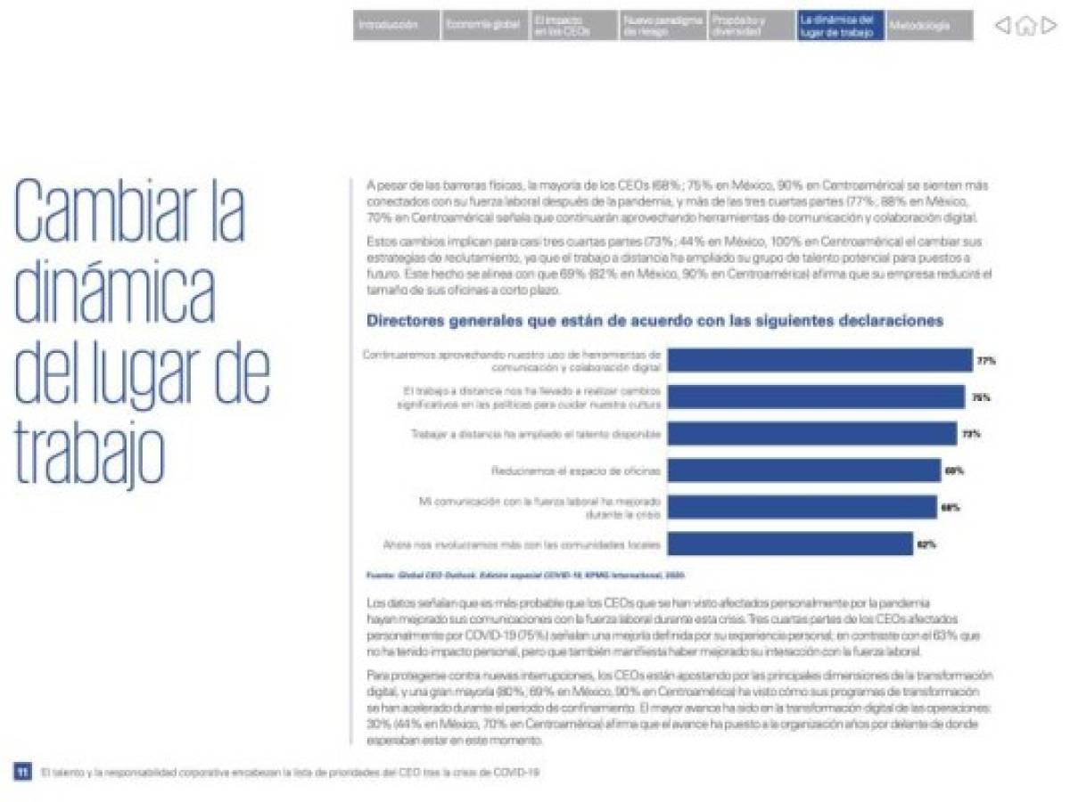 Foto: Estrategia y Negocios Foto: Estrategia y Negocios