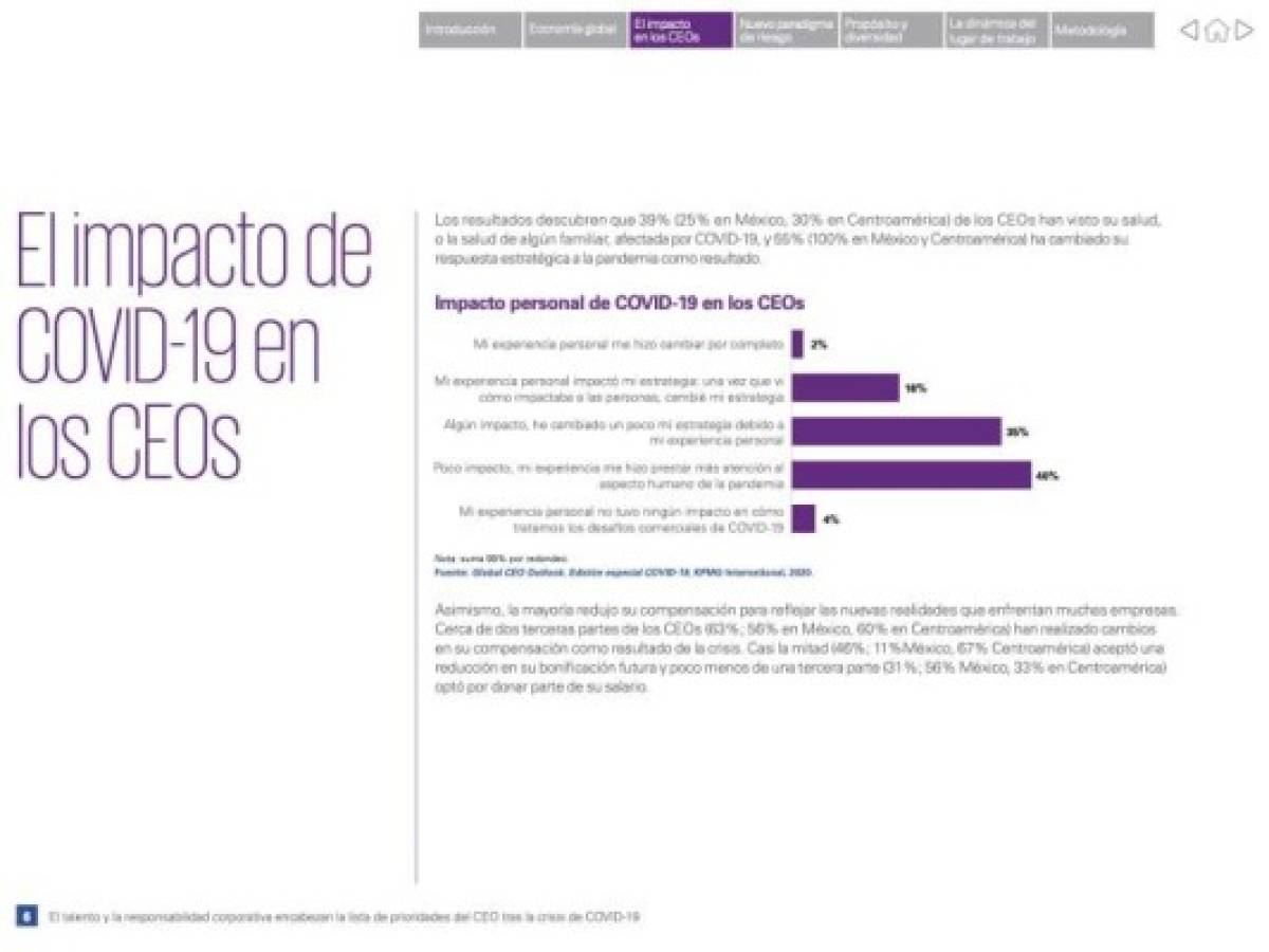 Foto: Estrategia y Negocios Foto: Estrategia y Negocios