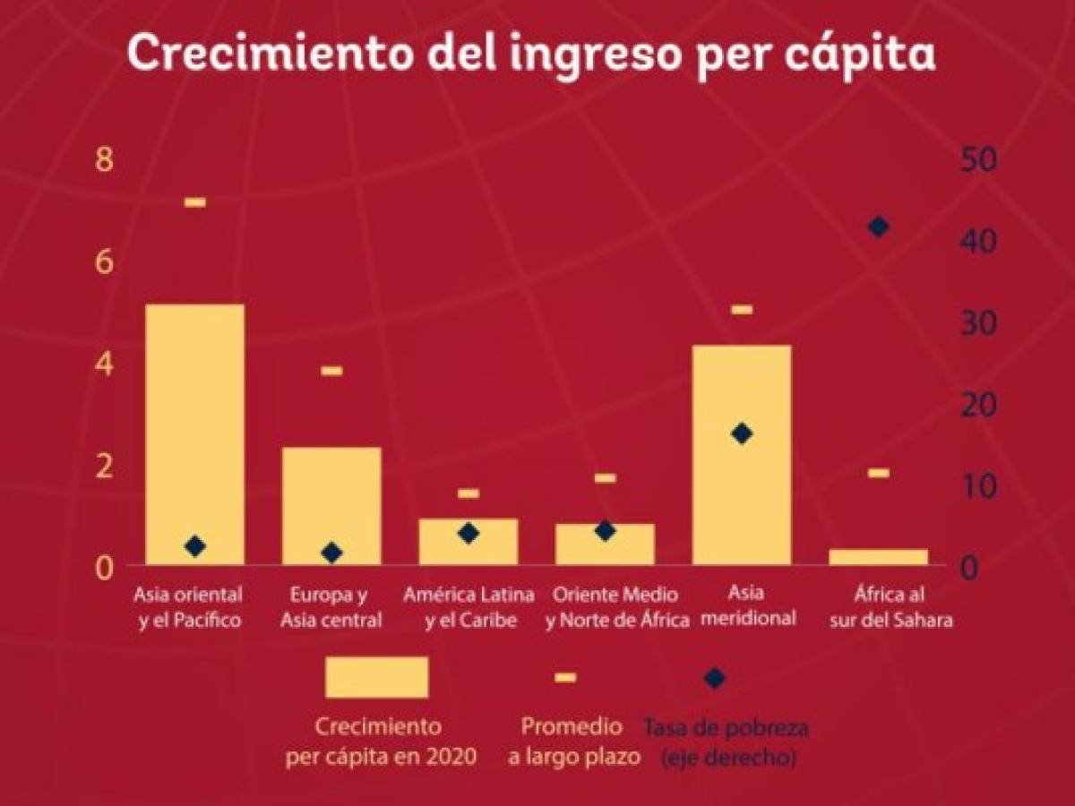 Foto: Estrategia y Negocios Foto: Estrategia y Negocios