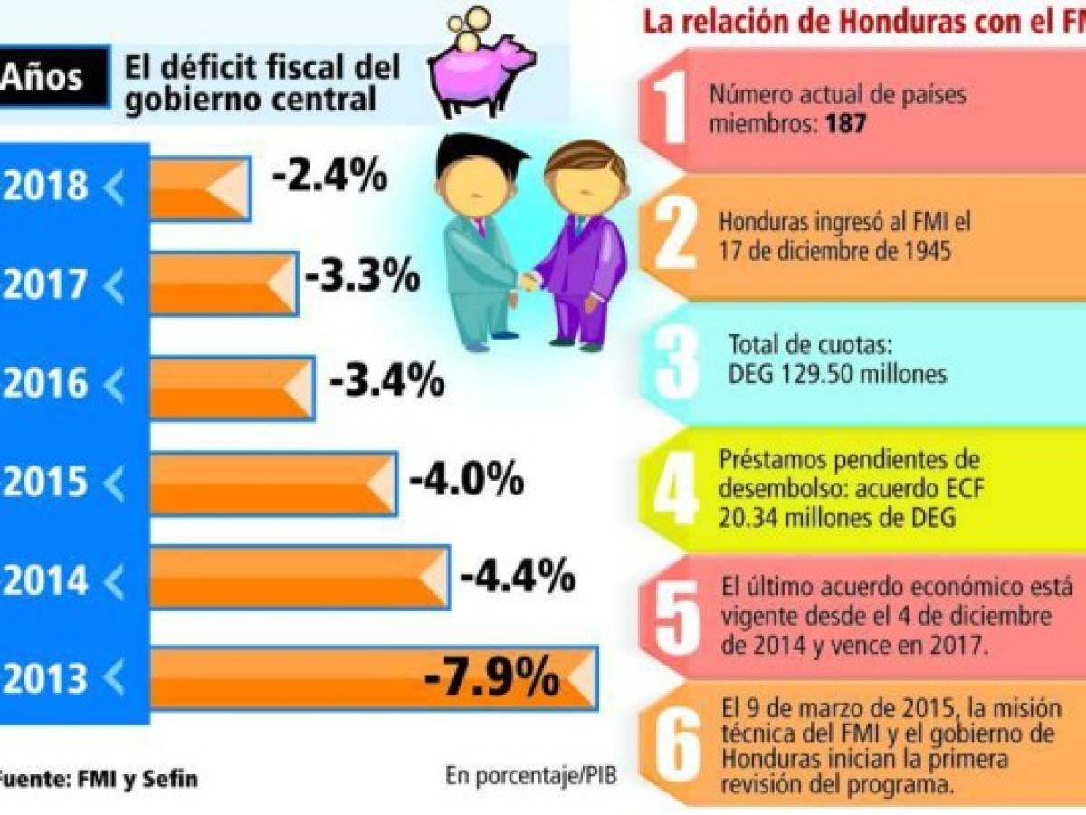 Foto: Estrategia y Negocios Foto: Estrategia y Negocios