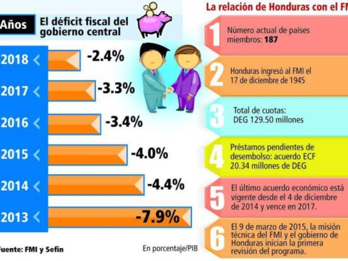 Foto: Estrategia y Negocios