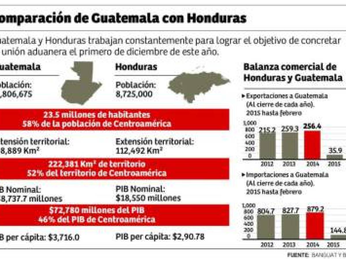 Foto: Estrategia y Negocios