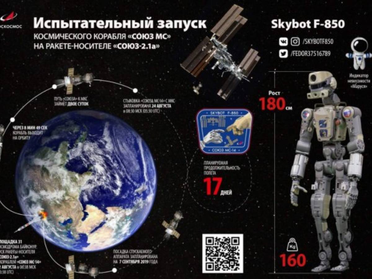 Nave con el robot humanoide ruso Fedor se acopla a la estación espacial