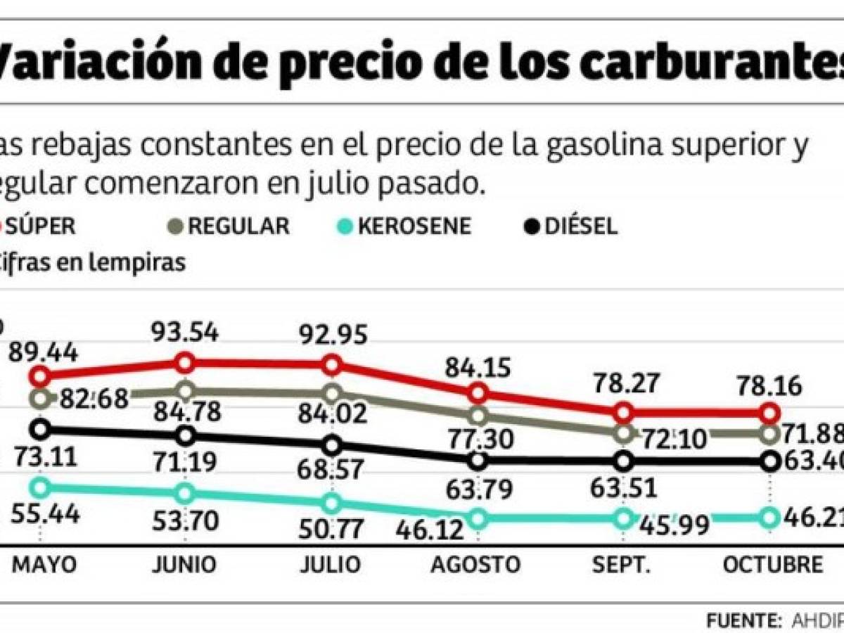 Foto: Estrategia y Negocios Foto: Estrategia y Negocios