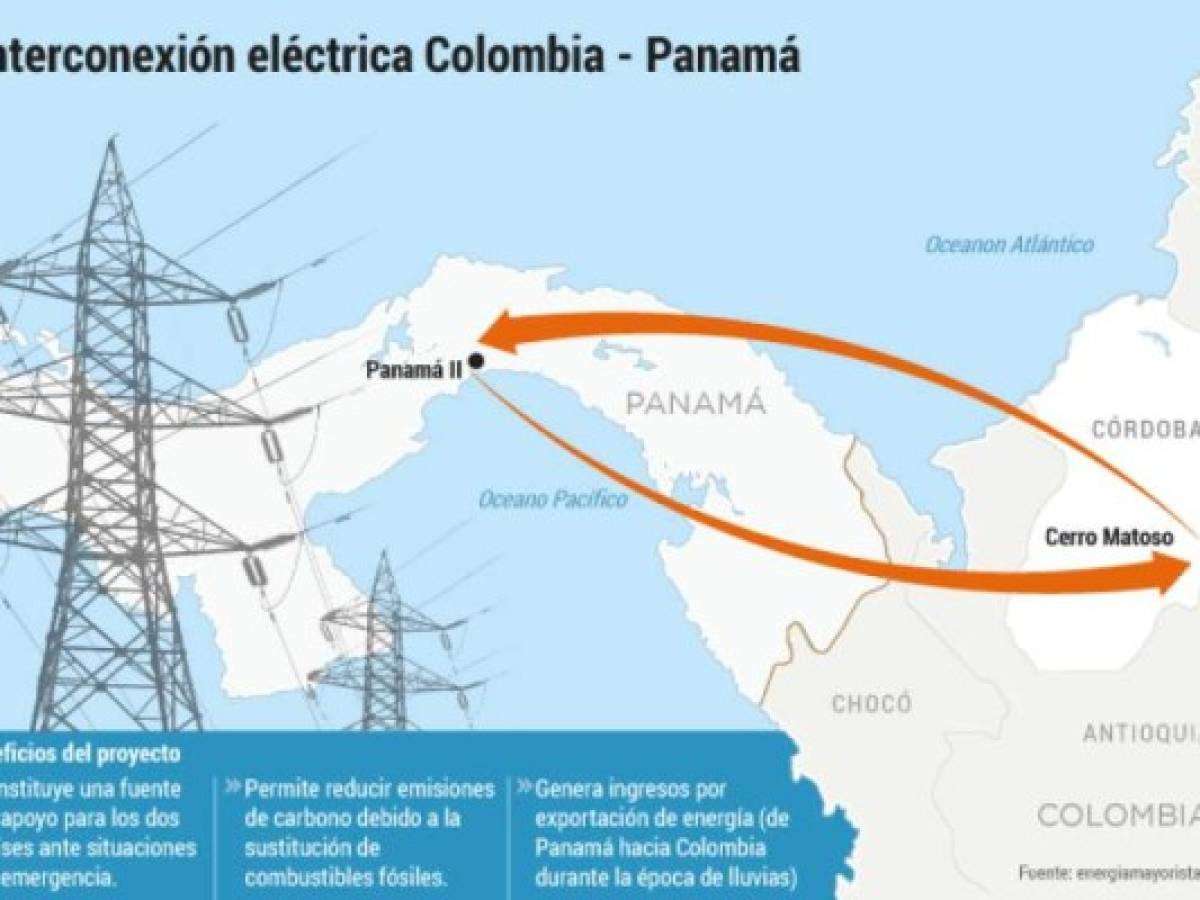 Foto: Estrategia y Negocios