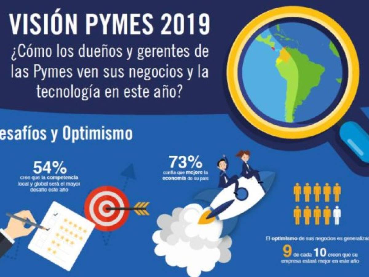 Foto: Estrategia y Negocios Foto: Estrategia y Negocios
