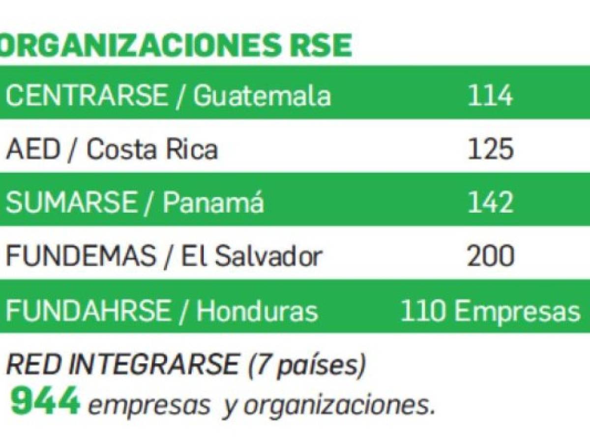 Foto: Estrategia y Negocios Foto: Estrategia y Negocios