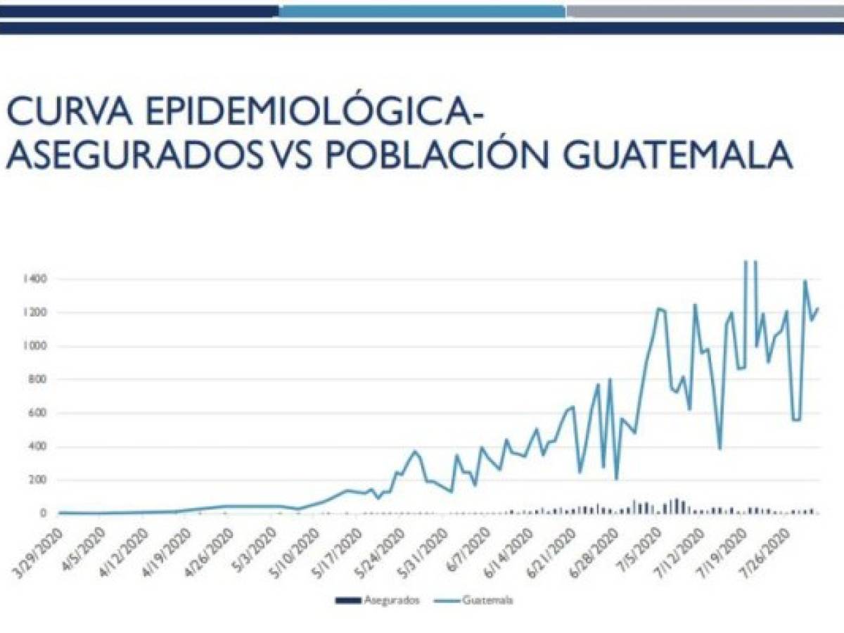 Foto: Estrategia y Negocios