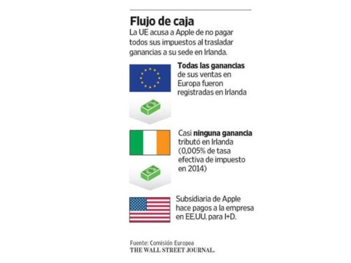 Foto: Estrategia y Negocios Foto: Estrategia y Negocios