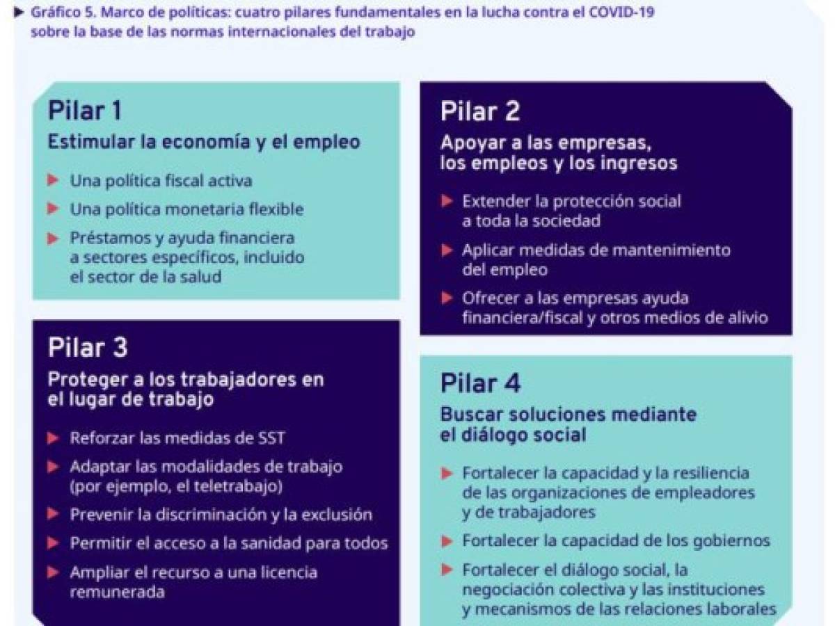 Foto: Estrategia y Negocios Foto: Estrategia y Negocios