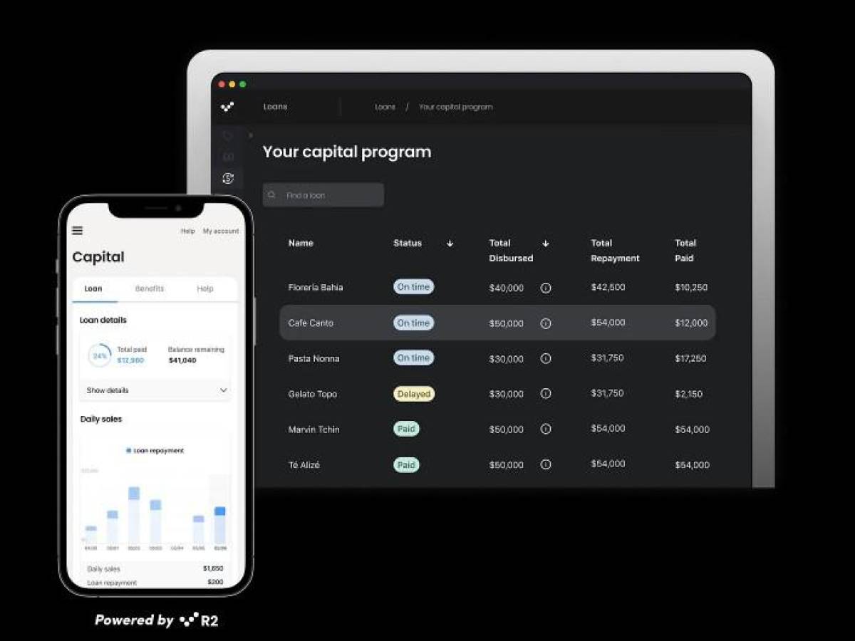 Fintech R2 cierra ronda Serie A de US$ 15 millones para apoyar a PYMES Fintech R2 cierra ronda Serie A de US$ 15 millones para apoyar a PYMES