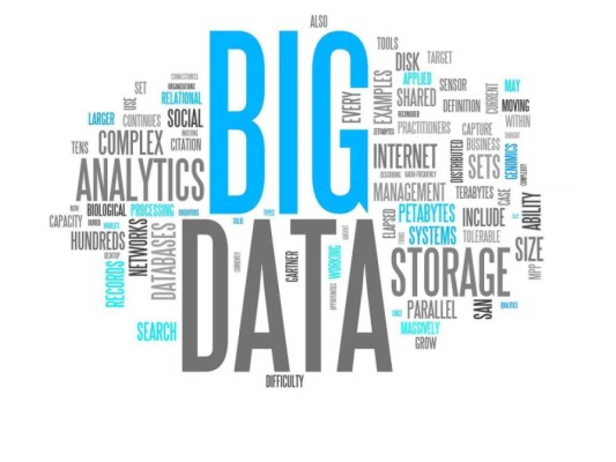 El poder del ‘big data’