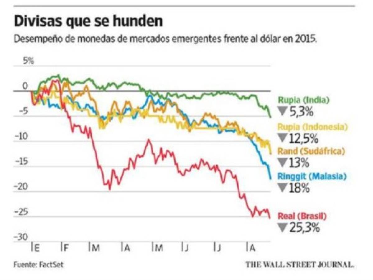 Foto: Estrategia y Negocios Foto: Estrategia y Negocios