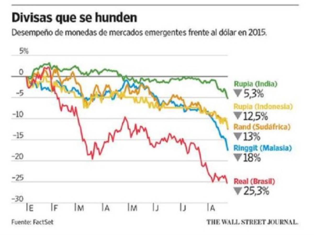 Foto: Estrategia y Negocios