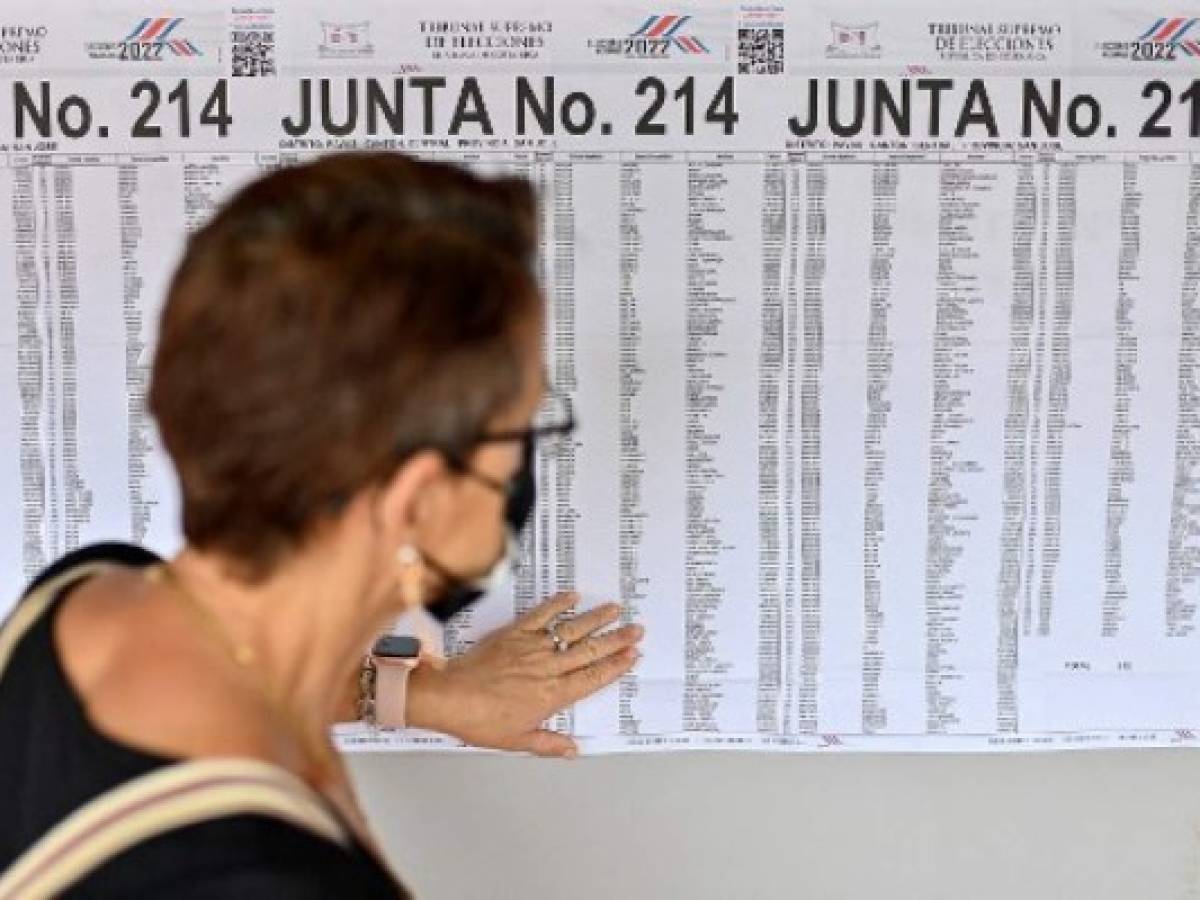 Costa Rica: Una elección marcada por histórico abstencionismo