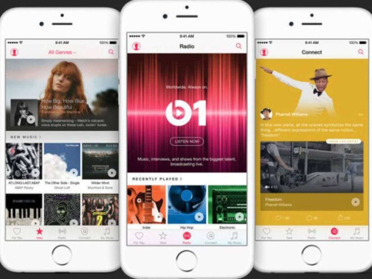 Apple Music: todo lo que debería saber de este servicio