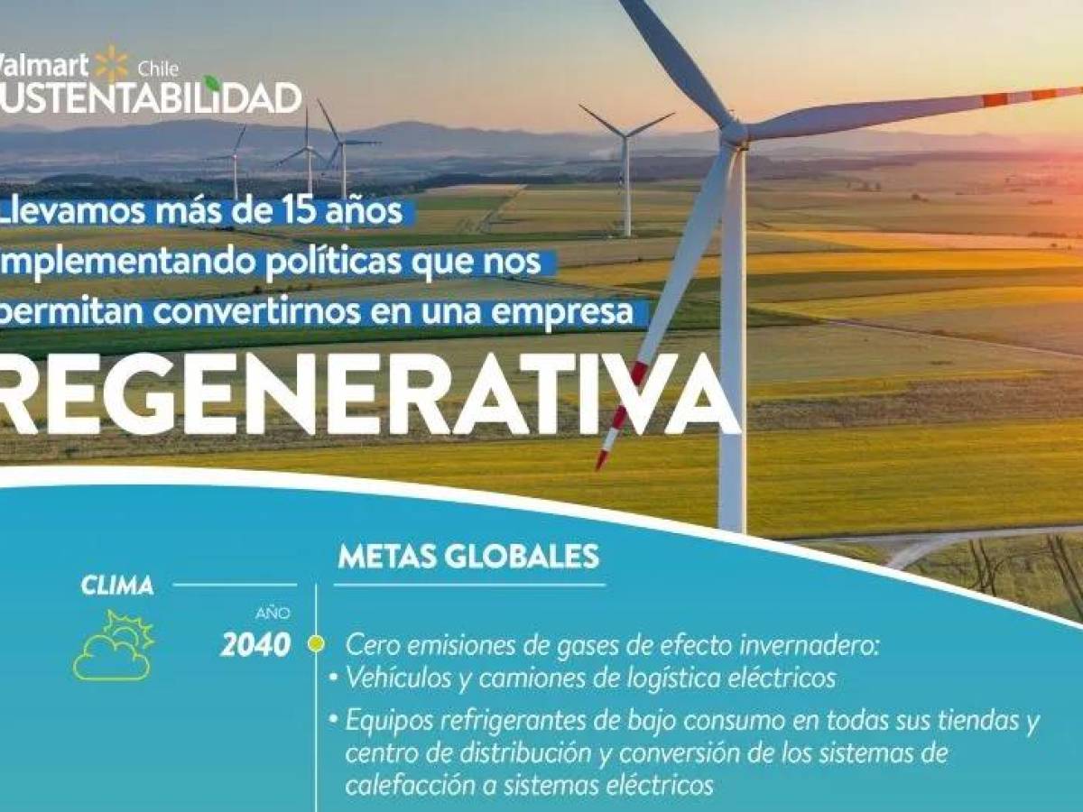 Walmart de México y Centroamérica quiere ser una empresa regenerativa al 2040 Walmart de México y Centroamérica quiere ser una empresa regenerativa al 2040