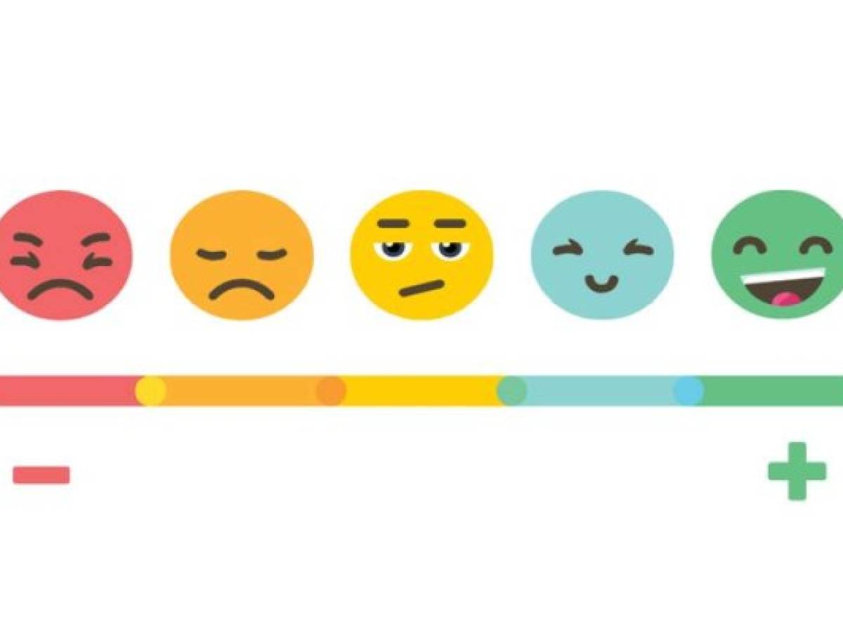 Feedback concept emotions scale background. Vector banner design.