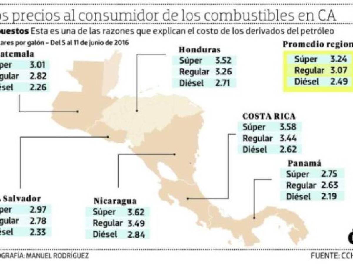 Foto: Estrategia y Negocios Foto: Estrategia y Negocios