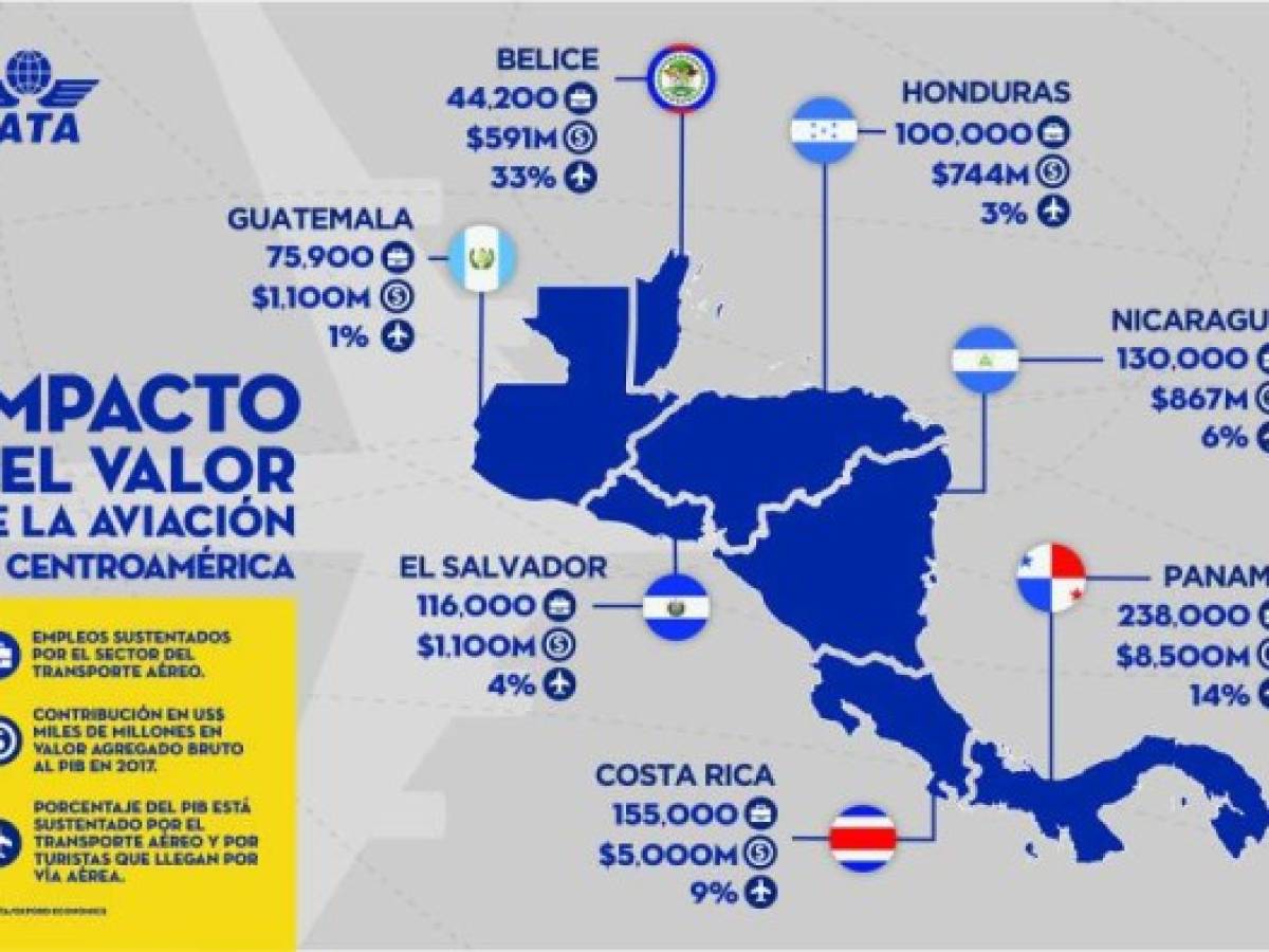 Foto: Estrategia y Negocios