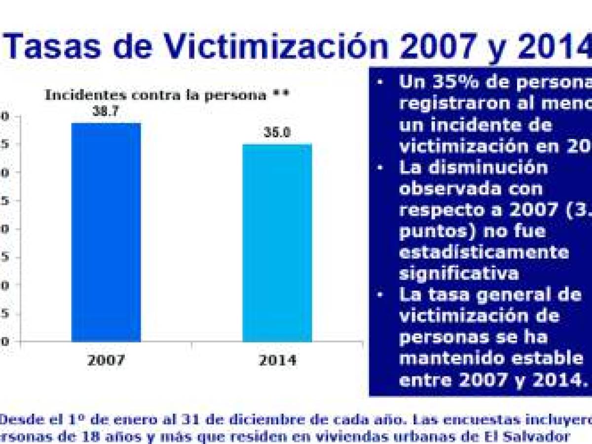 Foto: Estrategia y Negocios Foto: Estrategia y Negocios