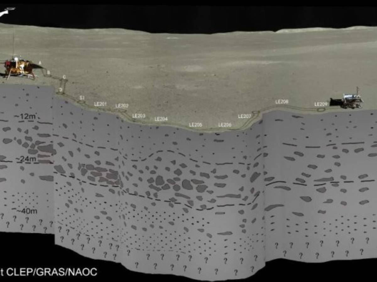El rover lunar chino sondea el subsuelo hasta 40 metros de profundidad