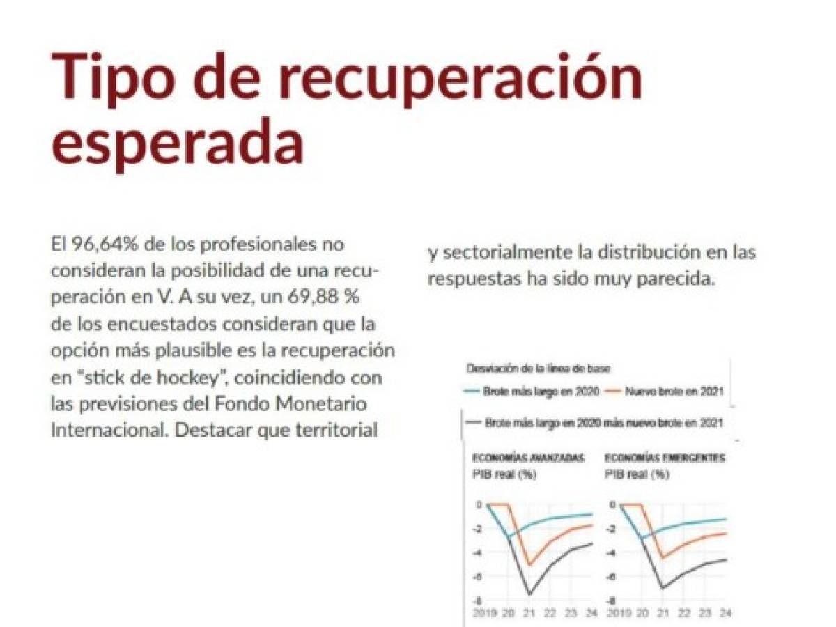 Foto: Estrategia y Negocios Foto: Estrategia y Negocios