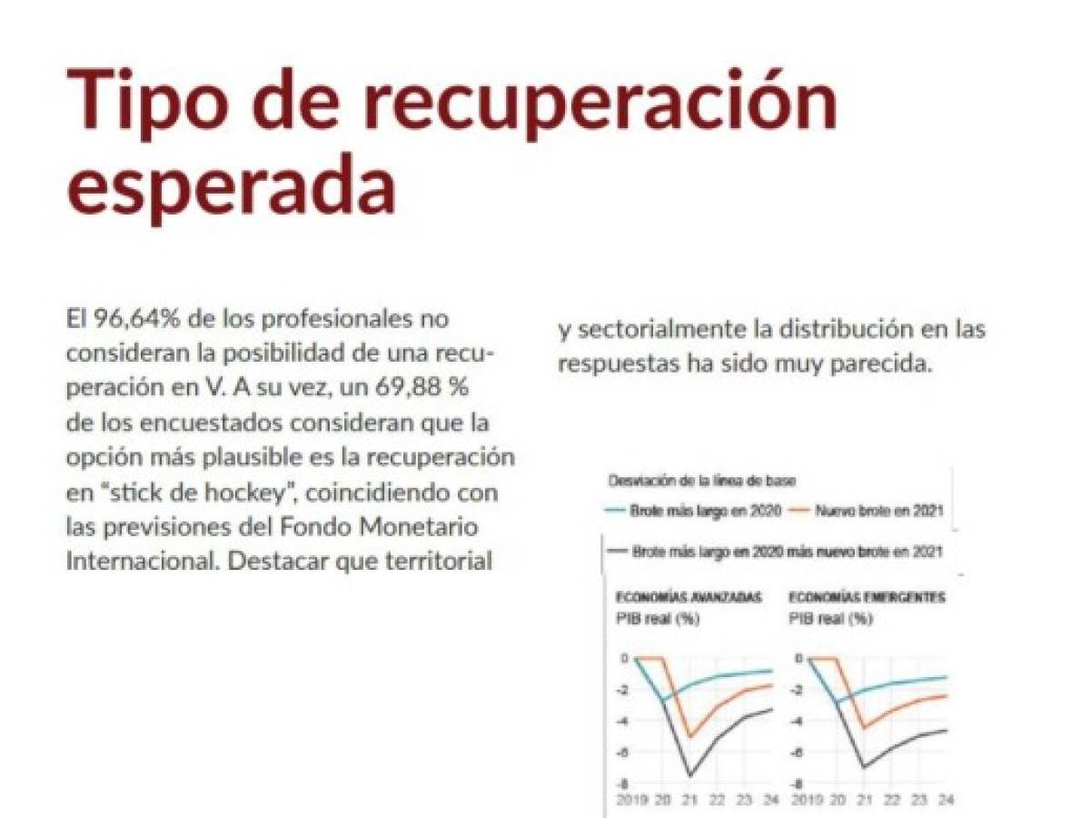 Foto: Estrategia y Negocios