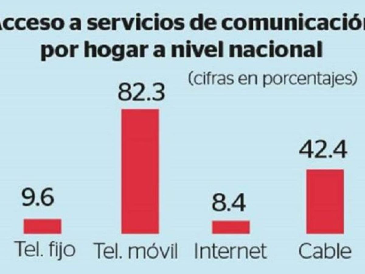 Foto: Estrategia y Negocios Foto: Estrategia y Negocios
