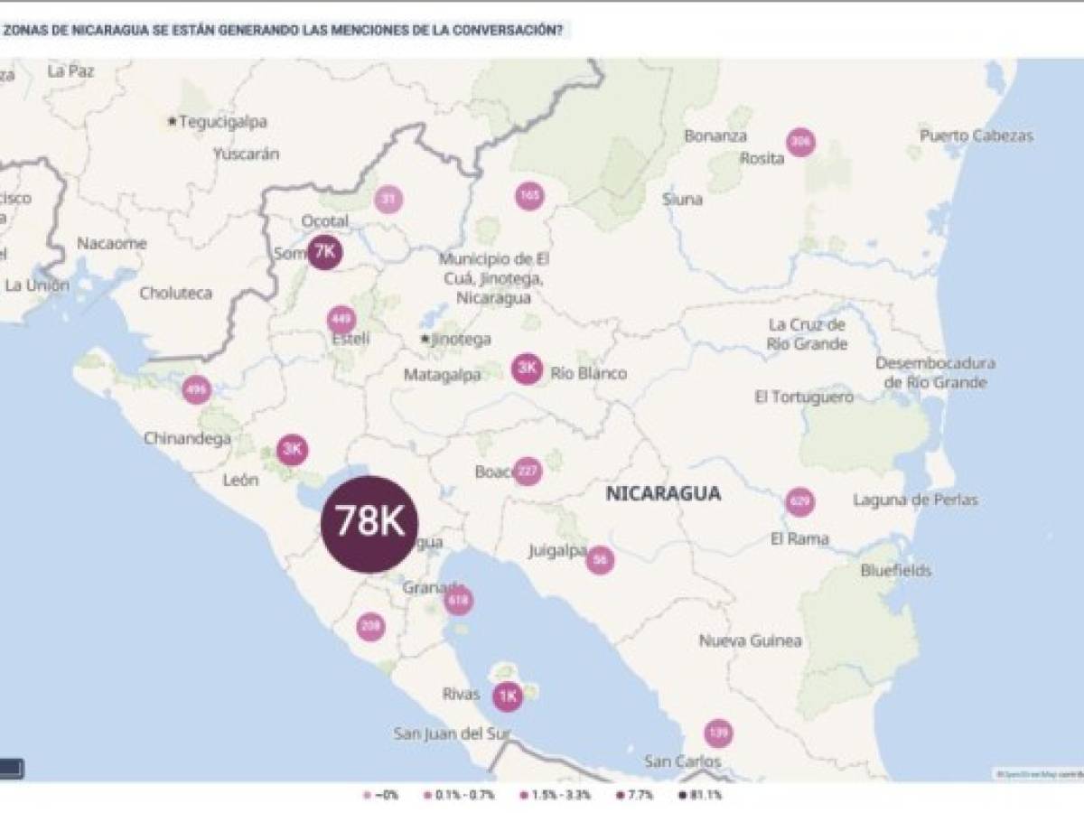 Coronavirus genera más de un millón de interacciones en redes sociales en Nicaragua