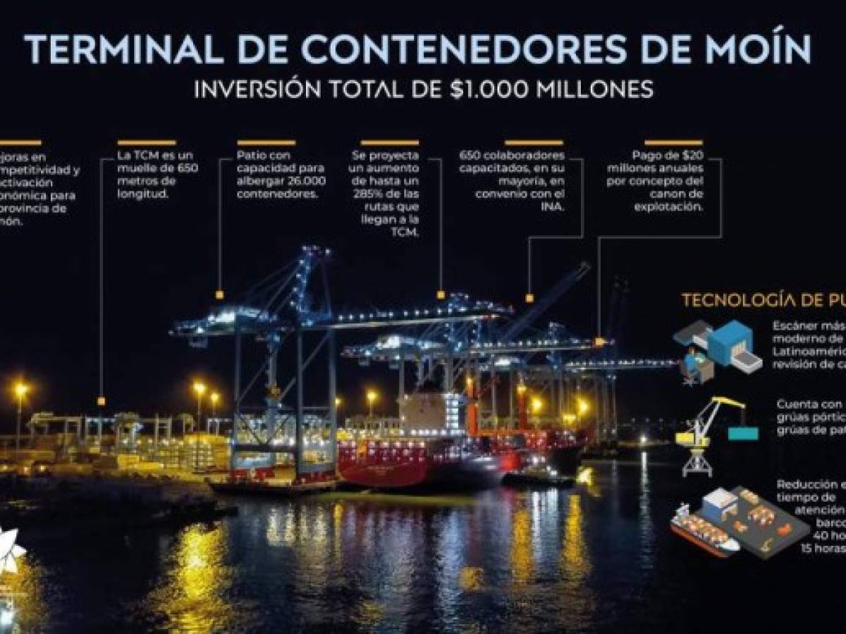 Foto: Estrategia y Negocios Foto: Estrategia y Negocios