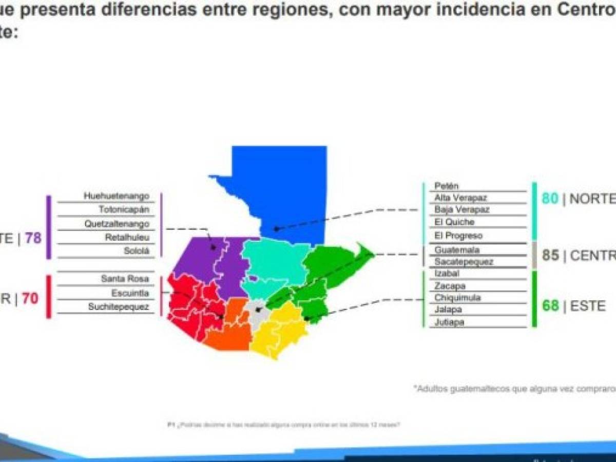 Foto: Estrategia y Negocios Foto: Estrategia y Negocios