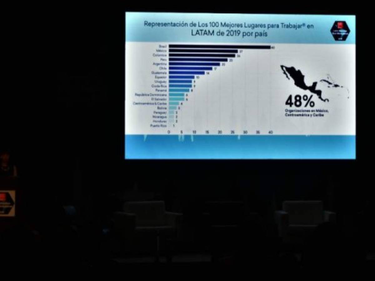 Foto: Estrategia y Negocios