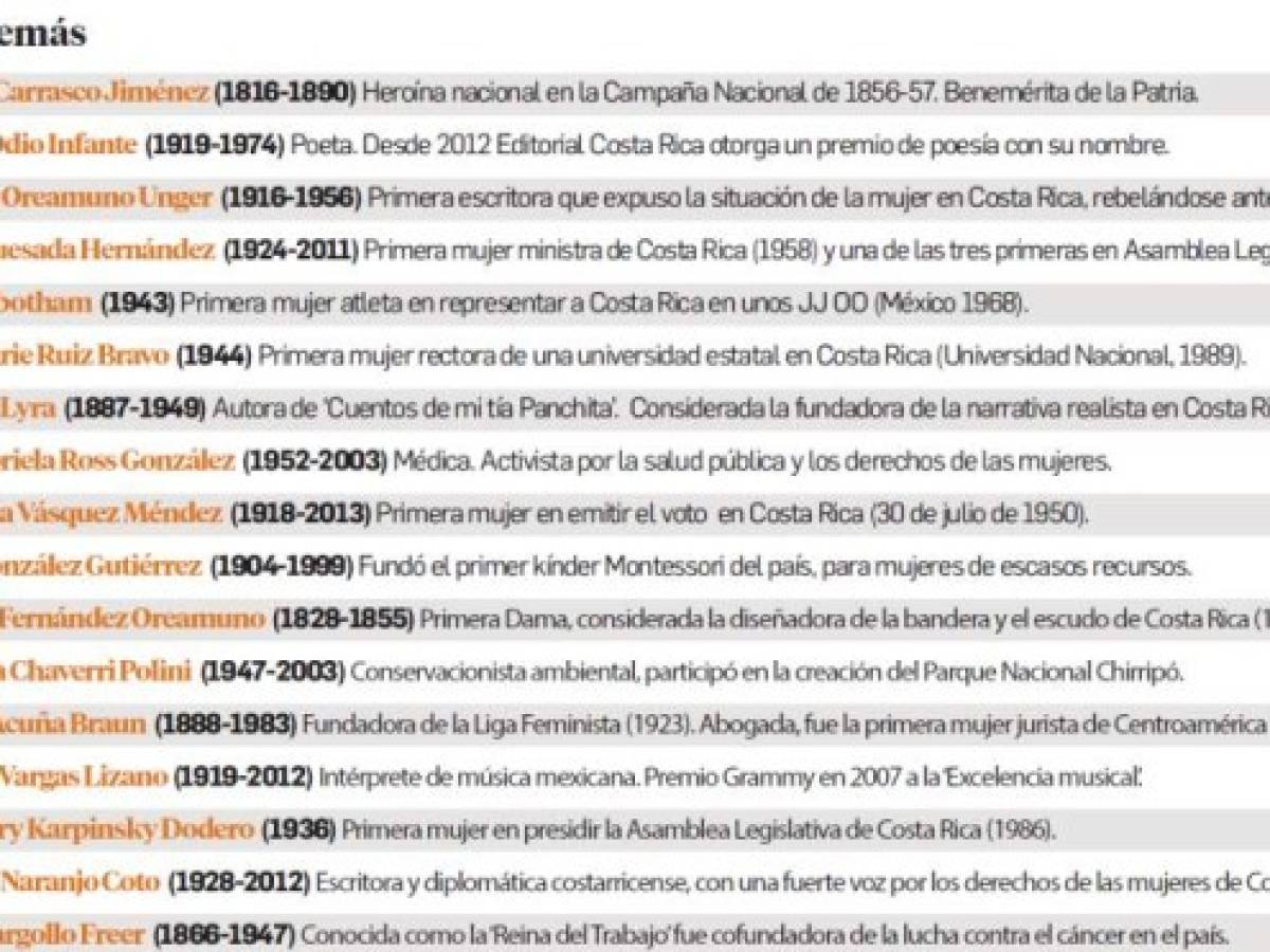 Foto: Estrategia y Negocios Foto: Estrategia y Negocios