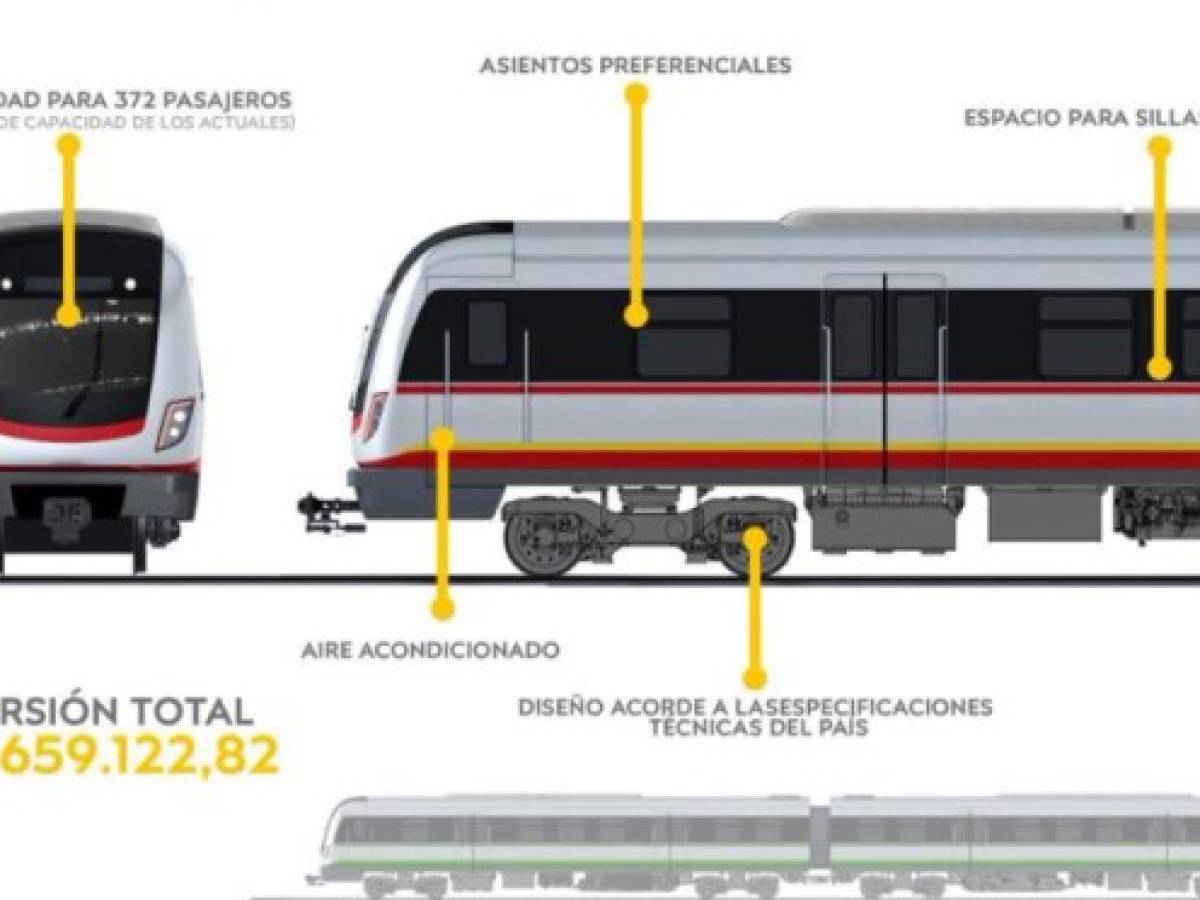 Foto: Estrategia y Negocios