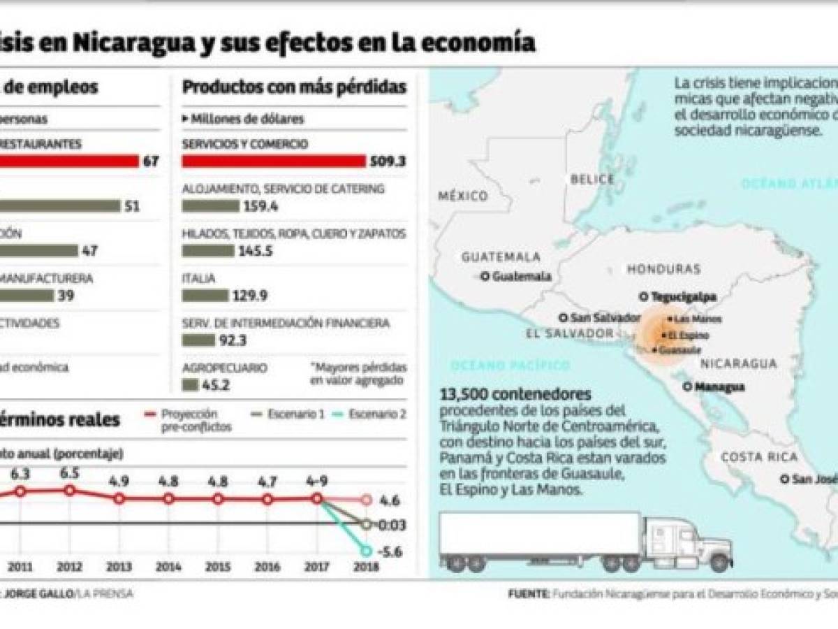 Foto: Estrategia y Negocios Foto: Estrategia y Negocios
