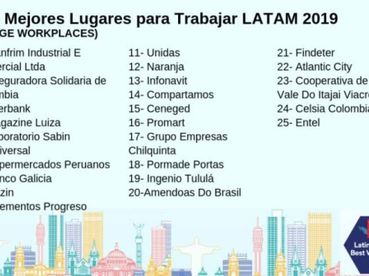 Foto: Estrategia y Negocios Foto: Estrategia y Negocios