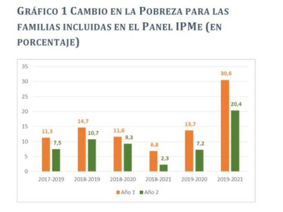 Foto: Estrategia y Negocios Foto: Estrategia y Negocios